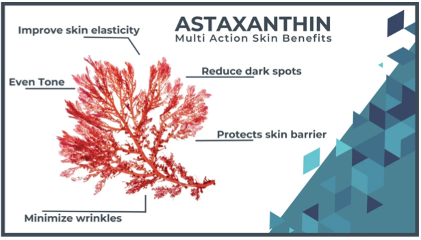 Astaxanthin Is About To Transform Men's Skincare